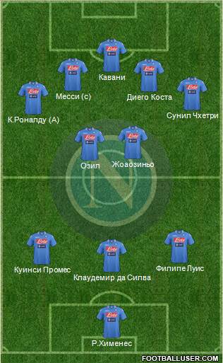 Napoli Formation 2014