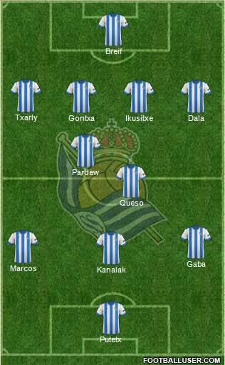 Real Sociedad S.A.D. Formation 2014