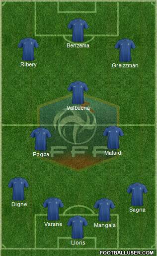 France Formation 2014