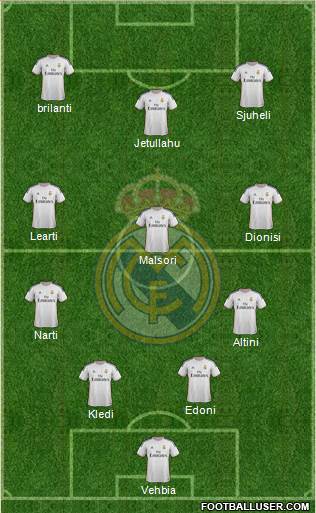 Real Madrid C.F. Formation 2014