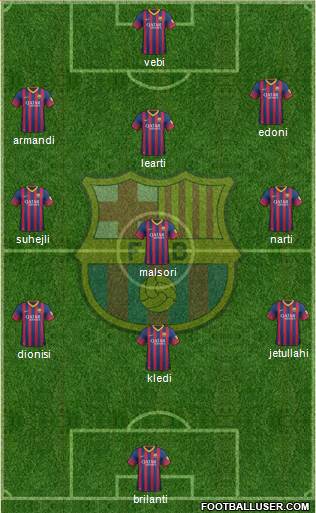 F.C. Barcelona Formation 2014