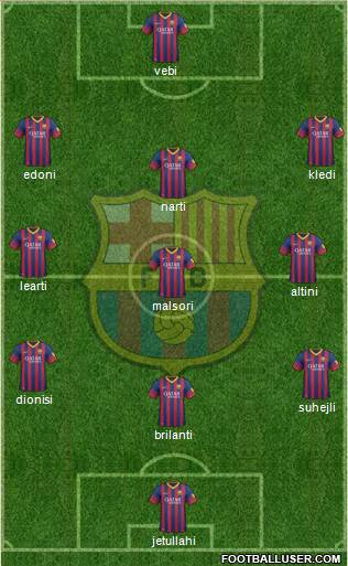 F.C. Barcelona Formation 2014