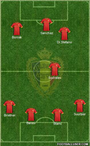 Belgium Formation 2014