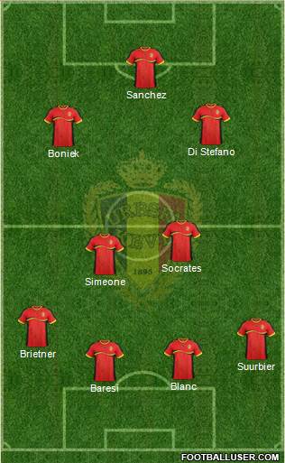 Belgium Formation 2014