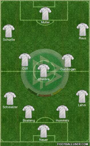Germany Formation 2014