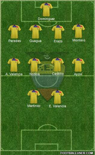 Ecuador Formation 2014