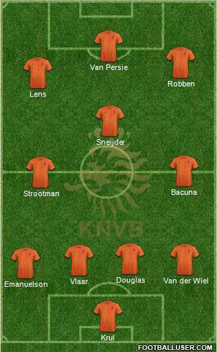 Holland Formation 2014