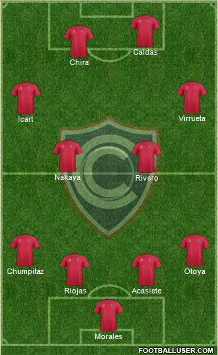 ADFPC Cienciano Formation 2014