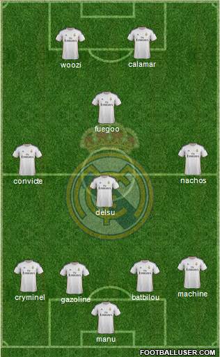 Real Madrid C.F. Formation 2014