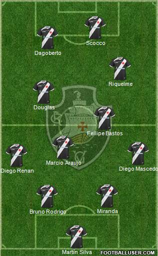CR Vasco da Gama Formation 2014