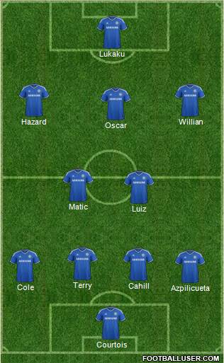 Chelsea Formation 2014