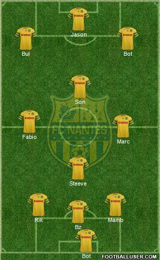 FC Nantes Formation 2014