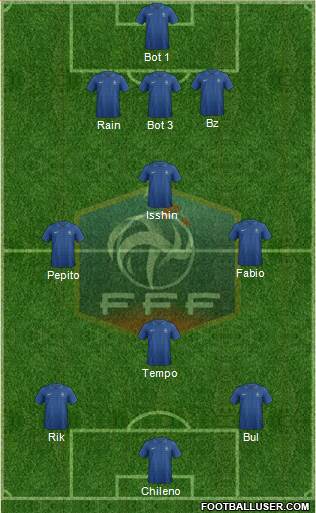 France Formation 2014