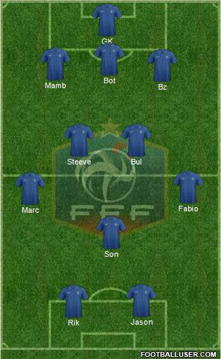 France Formation 2014