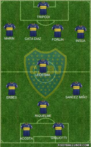 Boca Juniors Formation 2014
