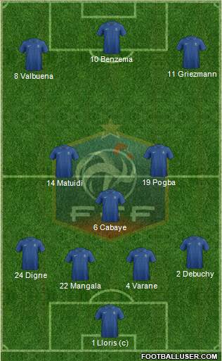 France Formation 2014