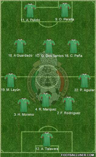 Mexico Formation 2014