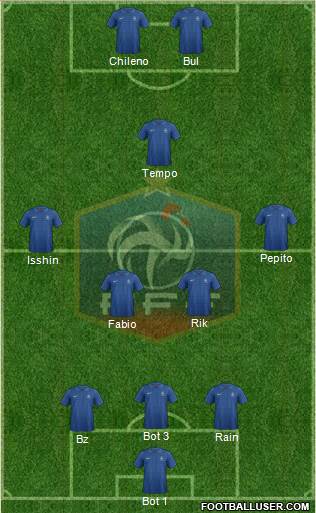 France Formation 2014