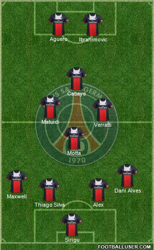 Paris Saint-Germain Formation 2014