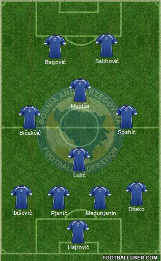 Bosnia and Herzegovina Formation 2014