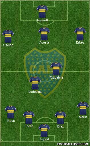 Boca Juniors Formation 2014