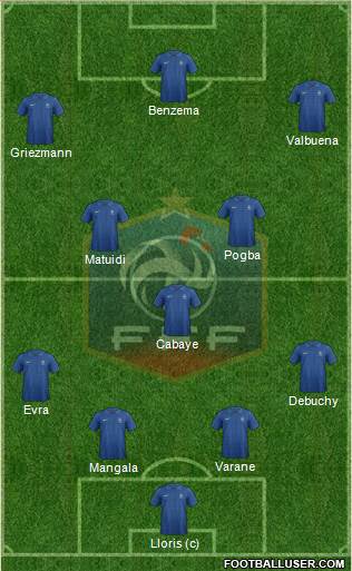 France Formation 2014
