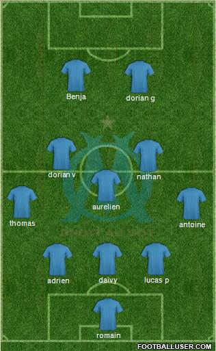 Olympique de Marseille Formation 2014