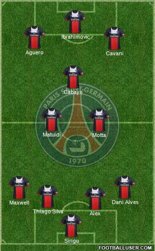 Paris Saint-Germain Formation 2014