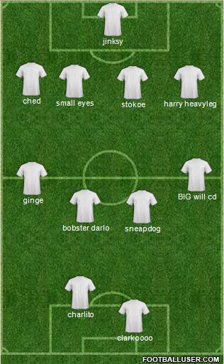 Liverpool Formation 2014