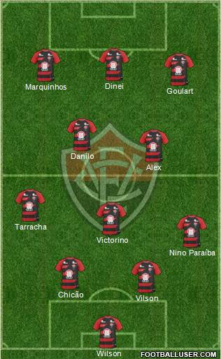 EC Vitória Formation 2014
