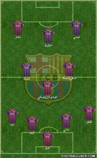 F.C. Barcelona Formation 2014