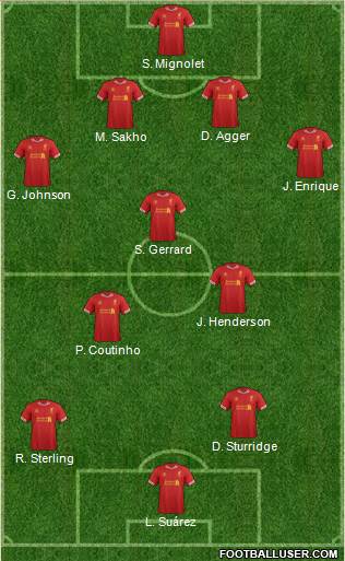 Liverpool Formation 2014