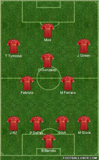 Liverpool Formation 2014