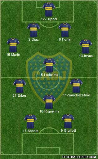 Boca Juniors Formation 2014