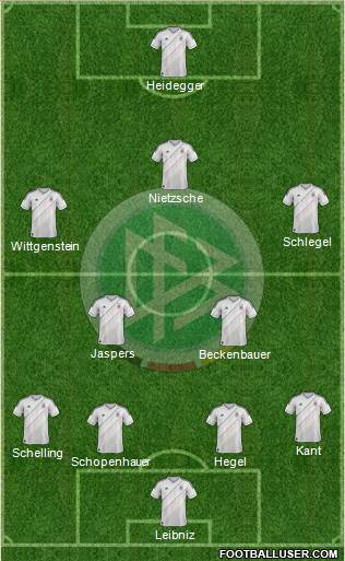 Germany Formation 2014