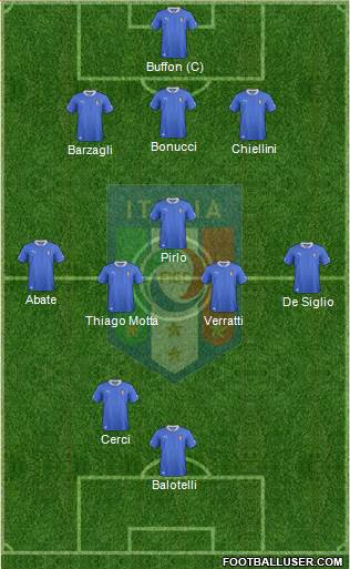 Italy Formation 2014