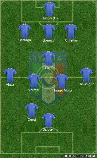 Italy Formation 2014
