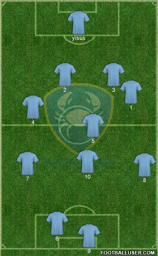 Club de Futbol Tampico Madero Formation 2014