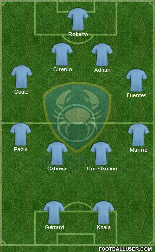 Club de Futbol Tampico Madero Formation 2014