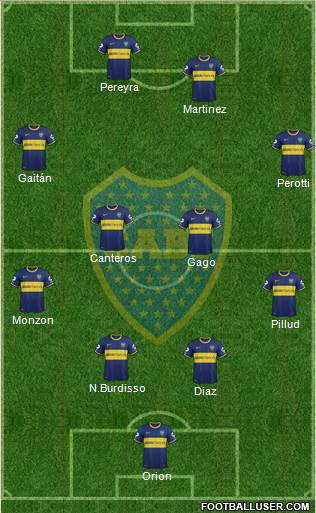 Boca Juniors Formation 2014
