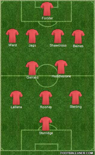 England Formation 2014