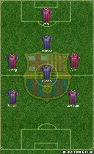 F.C. Barcelona Formation 2014