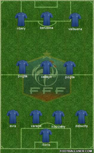 France Formation 2014