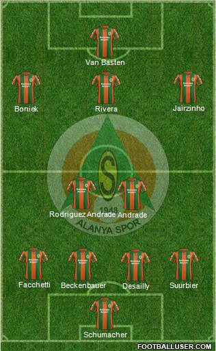 Alanyaspor Formation 2014