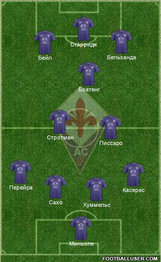 Fiorentina Formation 2014