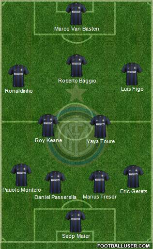 F.C. Internazionale Formation 2014