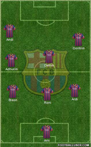 F.C. Barcelona Formation 2014