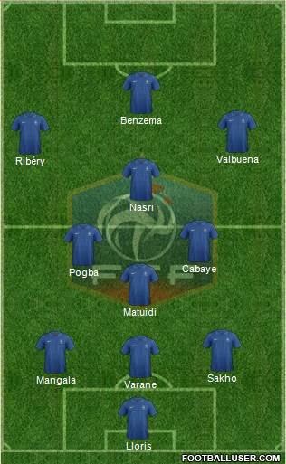 France Formation 2014