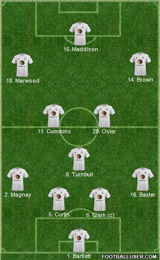 Gateshead Formation 2014