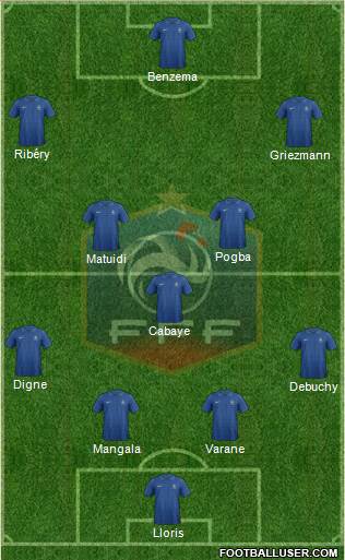 France Formation 2014